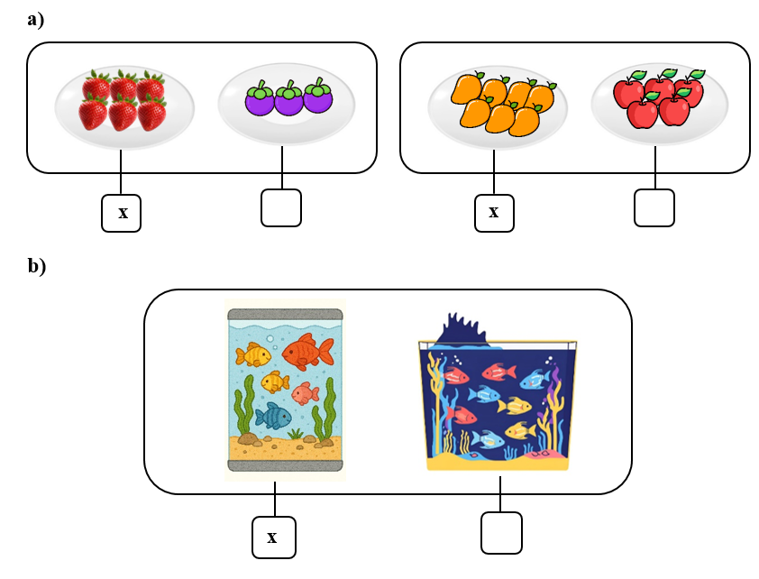 a) Điền dấu x vào ô trống có số lượng nhiều hơn. d b) Điền dấu x vào ô trống dưới bể có ít cá hơn. (ảnh 3)