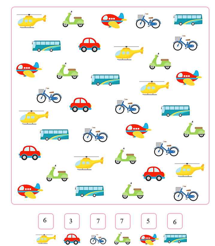 Số? số xe ảnh (ảnh 2)