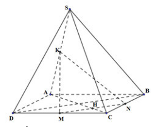 Cho hình chóp S.ABCD có đáy ABCD là hình bình hành (ảnh 1)