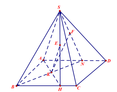 Cho hình chóp S.ABCD đáy là hình bình hành (ảnh 2)