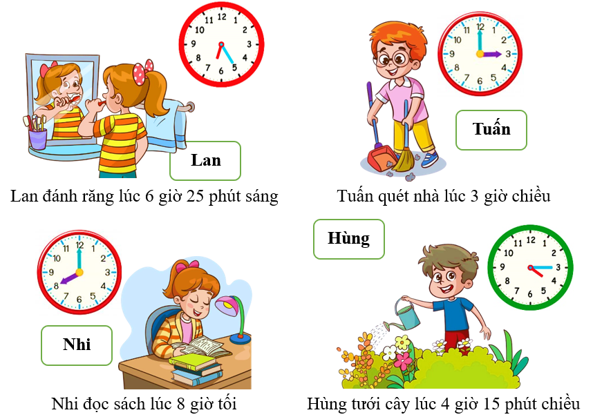 Viết hoạt động và thời gian tương ứng với mỗi bức tranh (theo mẫu) (ảnh 2)