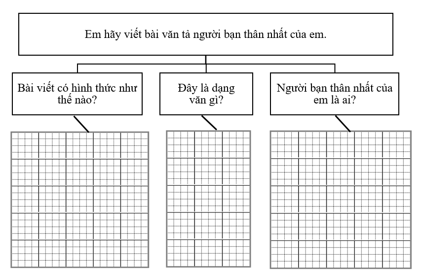 Phân tích đề bài (ảnh 1)
