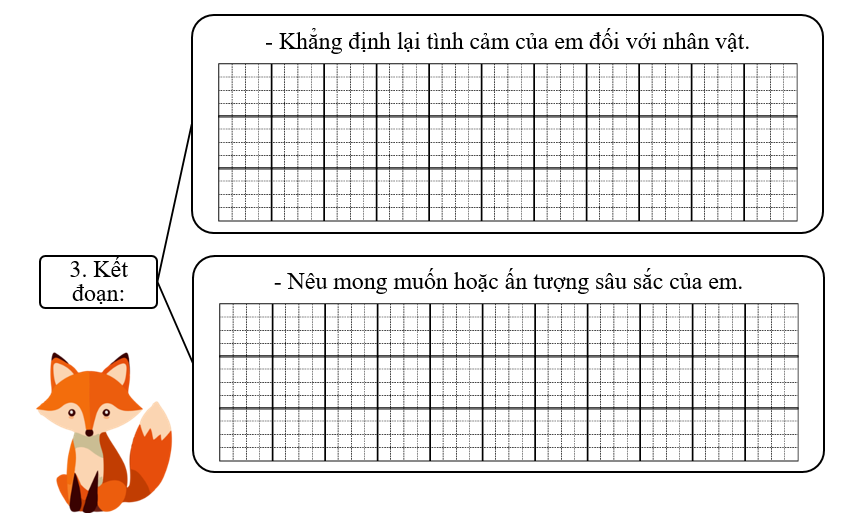 Đề bài số 2: Em hãy viết đoạn văn giới thiệu một nhân vật trong cuốn sách đã để lại cho em nhiều ấn tượng. (ảnh 4)