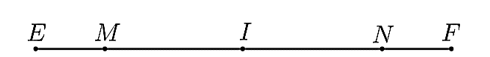 Cho hai điểm \(M,\;\,N\) cùng nằm giữa hai điểm \(E\) và \(F\) sao cho (ảnh 1)