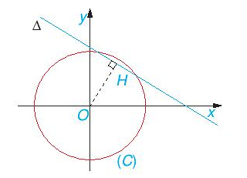 Người ta dự định xây một bồn trồng hoa hình vuông và một bồn trồng cây hình vuông khác. (ảnh 1)