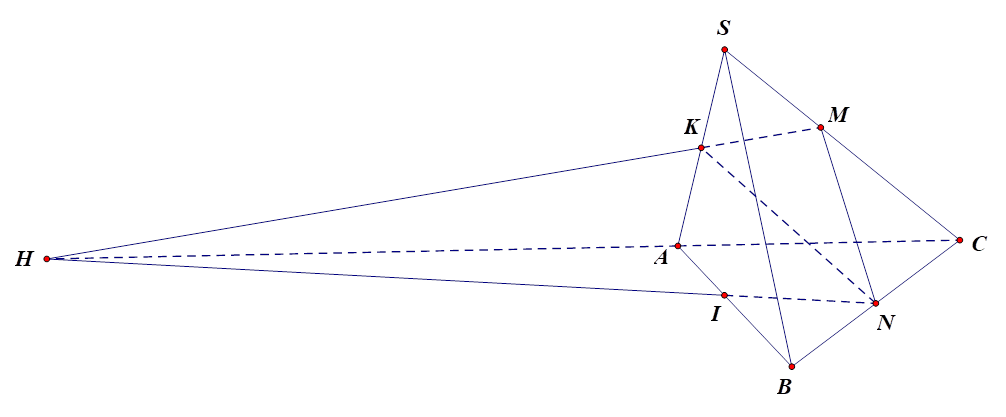Cho hình chóp S.ABC. Gọi K,N lần lượt là trung điểm SA,BC và M là điểm thuộc đoạn SC sao cho 3SM = 2MC. Mặt phẳng (KMN}) cắt AB tại I. Tính A/B (làm tròn kết quả đến hàng phần trăm). (ảnh 1)