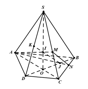 Cho hình chóp tứ giác S.ABCD, M là một điểm trên cạnh SC, N là điểm trên cạnh BC (ảnh 1)