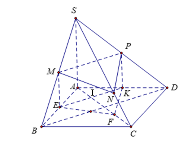 Khi đó diện tích hình T bằng bao nhiêu? (ảnh 1)