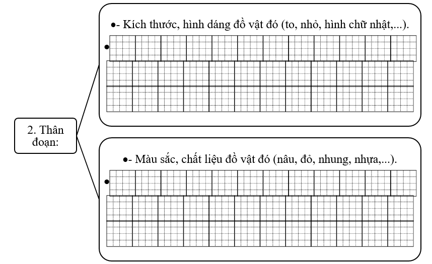 Đề bài số 3: Em hãy viết đoạn văn tả một đồ chơi mà em được người khác tặng nhân dịp sinh nhật. (ảnh 2)