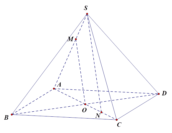 Cho hình chóp S.ABCD có đáy là hình bình hành tâm O. Trên cạnh SA, lấy điểm M sao cho MA = 2MS. Phép chiếu song song theo phương MO lên mặt phẳng (ABCD) biến điểm S thành điểm N. Tính CN/CA. (ảnh 1)