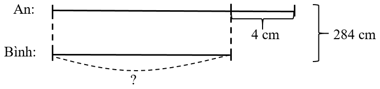 Chiều cao trung bình của An và Bình là 142 cm. An cao hơn Bình 4 cm. Hỏi Bình cao bao nhiêu xăng-ti-mét? (ảnh 1)