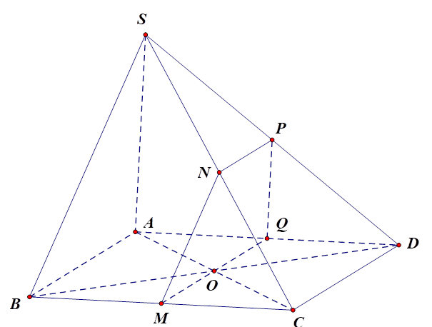 Cho hình chóp S.ABCD có đáy là hình bình hành tâm O, AB = 8. Hai cạnh bên SA = SB = 6. Gọi (alpha) là mặt phẳng qua O và song song với (SAB). Thiết diện của hình chóp cắt bởi mặt phẳng (alpha) có diện tích bằng a căn bậc hai của 5 . Tìm a. (ảnh 1)