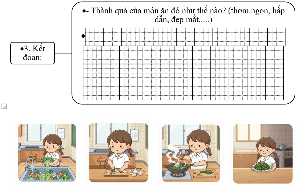 Đề bài số 3: Viết đoạn văn kể lại các bước để nấu một món ăn.     (ảnh 4)