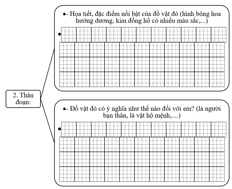 Đề bài số 3: Em hãy viết đoạn văn tả một đồ chơi mà em được người khác tặng nhân dịp sinh nhật. (ảnh 3)