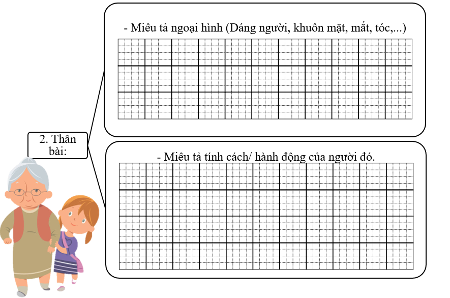 Đề bài số 1: Em hãy viết bài văn tả một người mà em mới gặp nhưng rất ấn tượng. (ảnh 2)