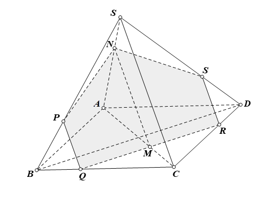 Hình chóp S.ABCD có đáy ABCD là hình bình hành (ảnh 1)