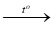 Thuốc thử Tollens là phức chất của ion Ag+ với ammonia, có công thức là [Ag(NH3)2]OH. Ion Ag+ trong thuốc thử Tollens đóng vai trò là chất oxi hoá: (ảnh 1)