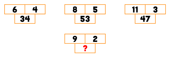 A group of numbers on a white background
Description automatically generated