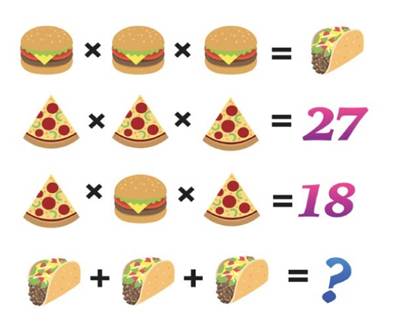 A math problem with a taco and pizza

Description automatically generated