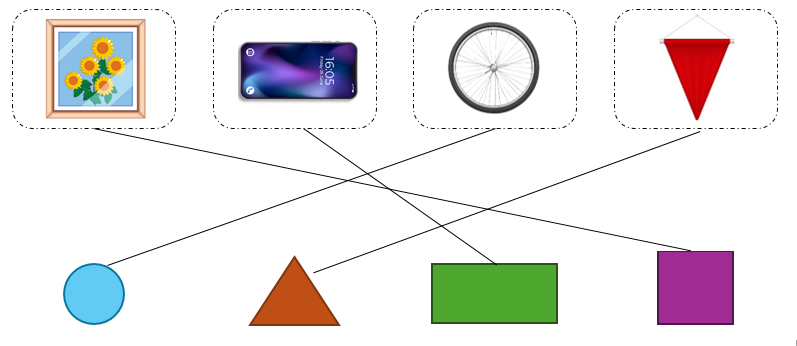 Nối các hình sau (ảnh 2)