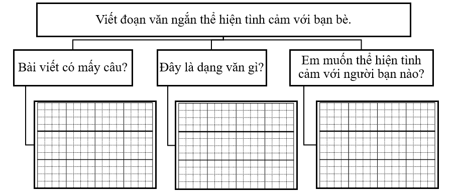 Phân tích đề bài (ảnh 1)