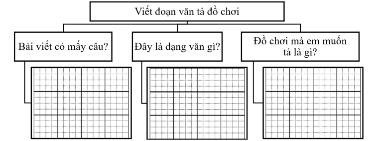 Phân tích đề bài (ảnh 1)