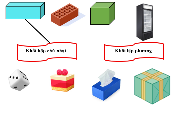 Nối (theo mẫu): (ảnh 1)