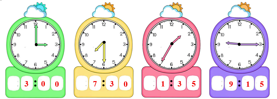 Điền số thích hợp vào đồng hồ điện tử: (ảnh 2)