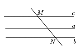 Cho hình vẽ: Qua điểm \(N\) vẽ đường thẳng \(b\) song song với đường thẳng (ảnh 2)