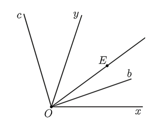 Cho hình vẽ: Điểm \(E\) nằm trong tất cả bao nhiêu góc? (ảnh 1)