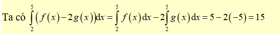 Nếu tích phân của f(x)dx = 5 (ảnh 2)