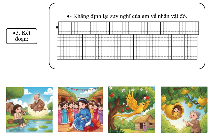 Đề bài số 3: Viết đoạn văn nêu lí do em thích hoặc không thích nhân vật trong câu chuyện đã đọc hoặc đã nghe. (ảnh 4)