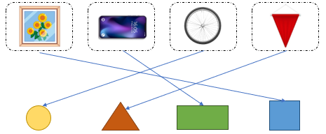 Nối hình ảnh (ảnh 2)