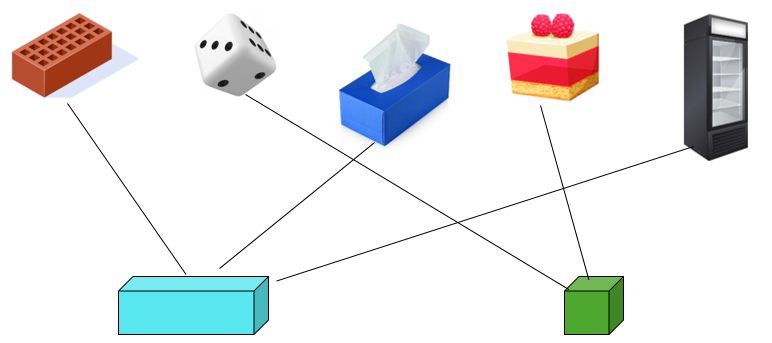 Nối (theo mẫu): (ảnh 2)