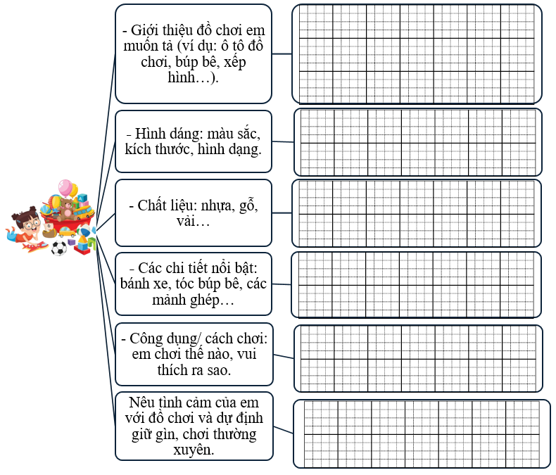 Sơ đồ gợi mở (ảnh 1)