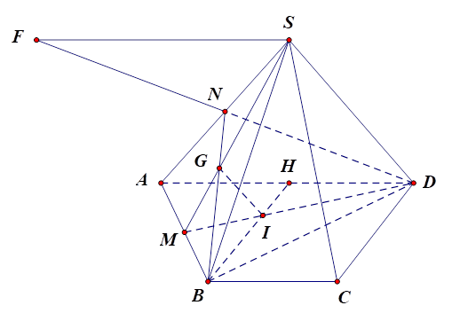Cho hình chóp S.ABCD có đáy ABCD là hình thang với AD//BC và AD = 2BC. Gọi N là trung điểm của SA; G,I lần lượt là trọng tâm của tam giác SAB và tam giác ABD.  a) Chứng minh rằng GI// (SBD) và (BGI) // (SCD). (ảnh 1)
