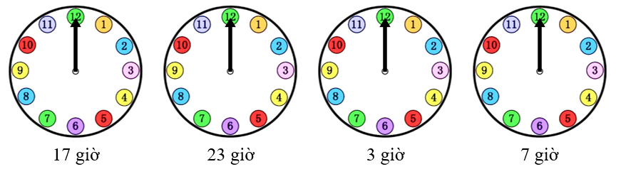 Vẽ thêm kim giờ để đồng hồ chỉ giờ ghi bên dưới: (ảnh 1)