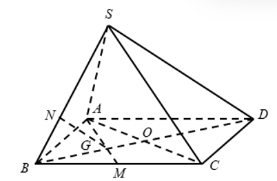 Cho hình chóp S.ABCD có đáy \(ABCD\) là hình bình hành (ảnh 1)