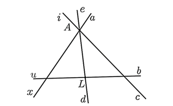 Cho hình vẽ: Gọi \(m,\;\,n\) lần lượt là số tia gốc \(A,\;\,L.\) Tính tổng \(m + n.\) (ảnh 1)