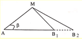 Hai nguồn kết hợp A, B cùng pha, cùng biên độ, cách nhau 40 cm. (ảnh 1)