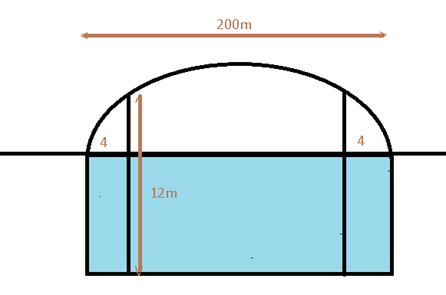 Một con sông rộng 200 m, sâu 10 m, để thuận lợi cho giao lưu buôn bán hai bờ sông, người ta dự định xây dựng cây cầu bắc qua sông (ảnh 1)