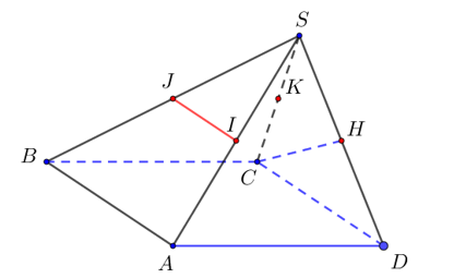 Cho hình chóp S.ABCD có đáy ABCD là hình bình hành (ảnh 1)