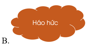 Từ nào sau đây có nghĩa là 