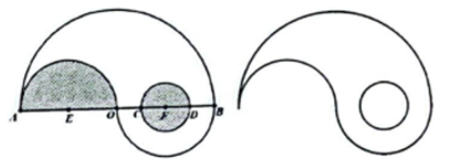 Một công ty thiết kế một logo là hình bao gồm một nửa hình tròn lớn có bán kính OA = 40 (ảnh 1)