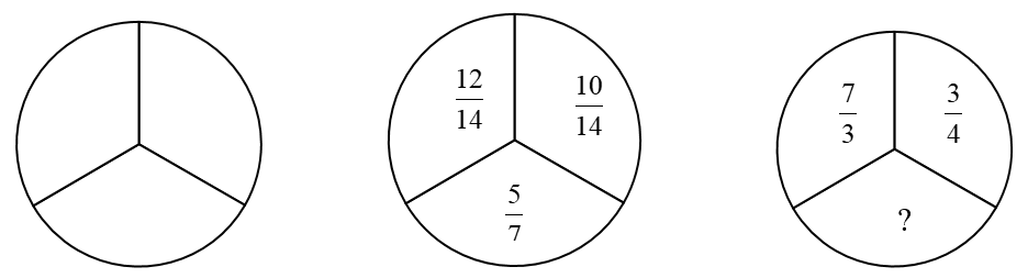 Tìm phân số thích hợp thay cho dấu hỏi (ảnh 1)