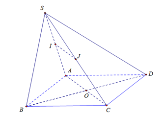Cho hình chóp S.ABCD có đáy ABCDlà hình bình hành tâm O (ảnh 1)