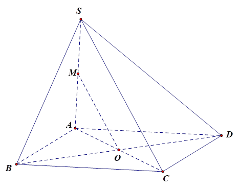 Cho hình chóp S.ABCD có đáy ABCD là hình bình hành tâm O,M là trung điểm SA.  Khẳng định nào sau đây là đúng? (ảnh 1)