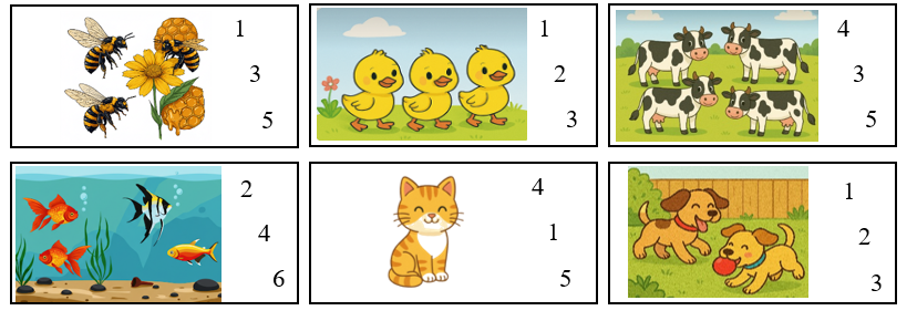 Khoanh vào số thích hợp với số con vật. (ảnh 1)
