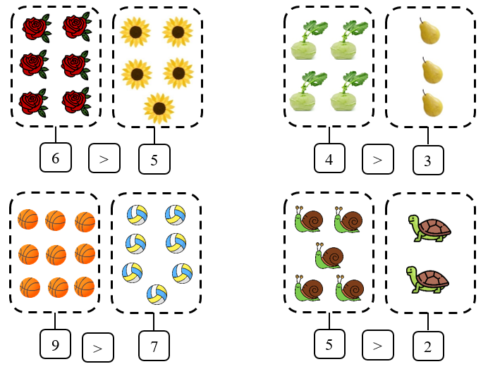 Viết theo mẫu:    (ảnh 2)