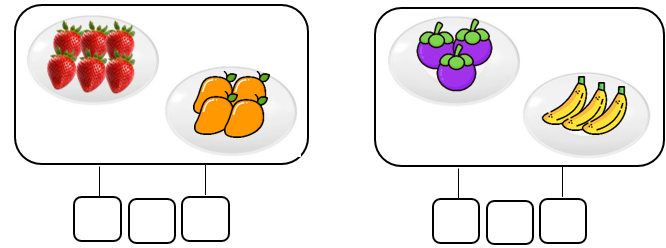 So sánh: sau (ảnh 1)